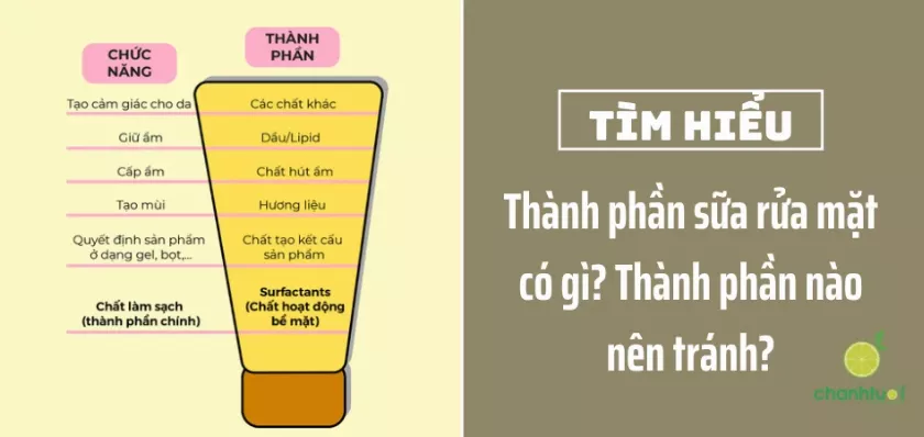 Thành phần sữa rửa mặt