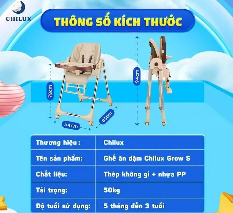 Thông số kỹ thuật Chilux Grow S