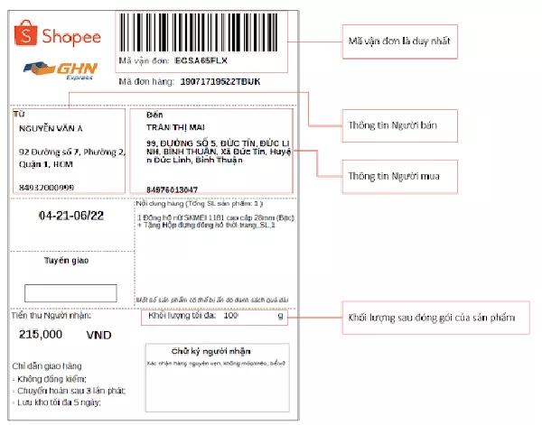 Thông tin trên phiếu giao hàng