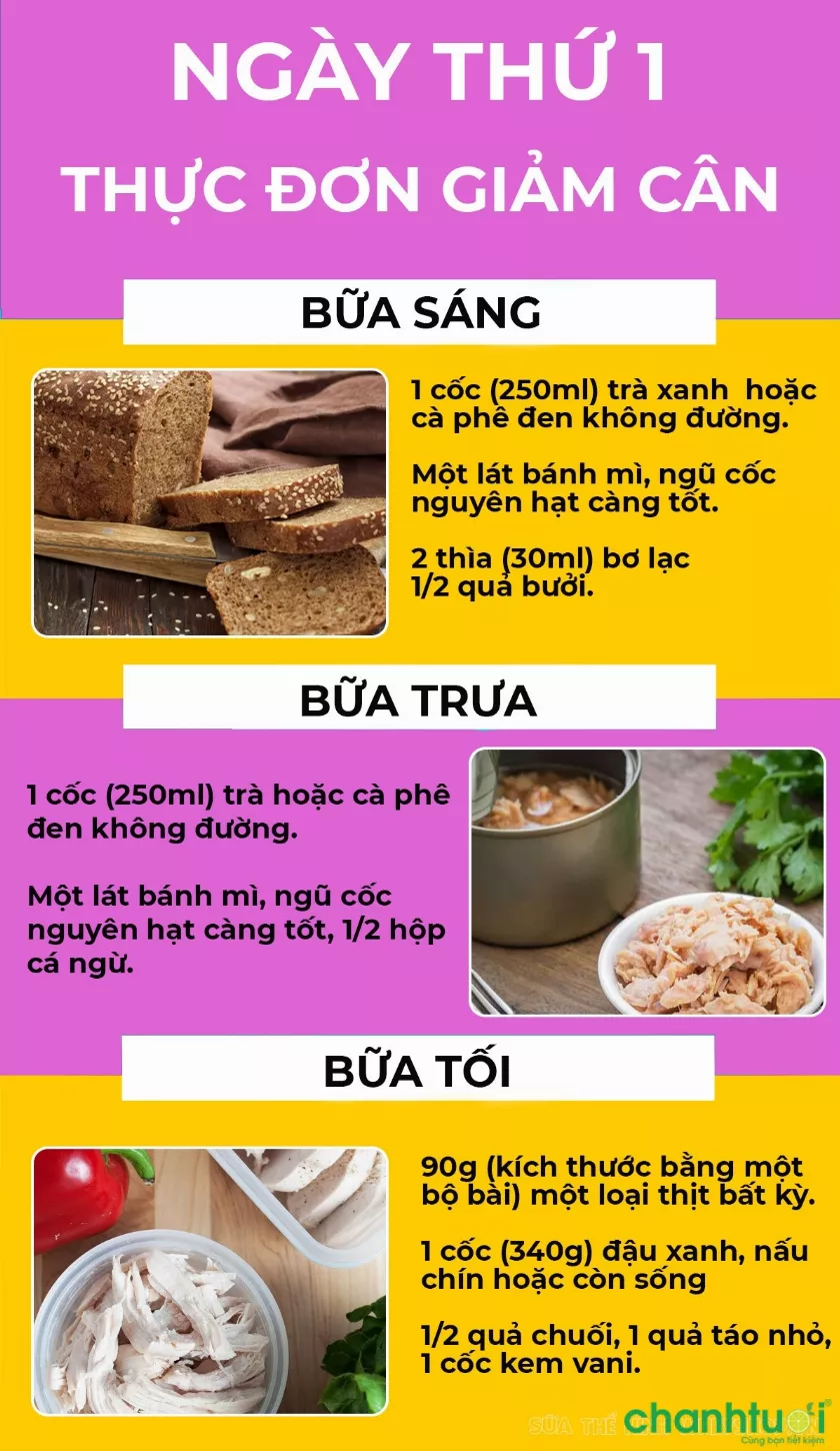 Thực đơn ngày 1