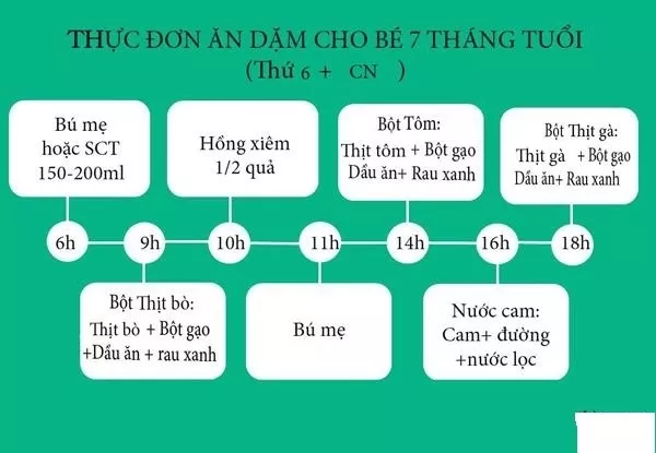 Thực đơn ngày 3,5