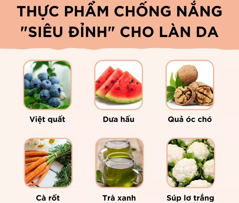 Thực phẩm chống nắng