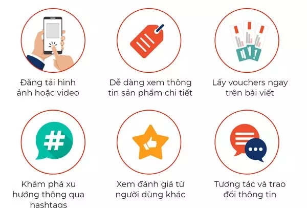 Tiện ích Shopee Feed