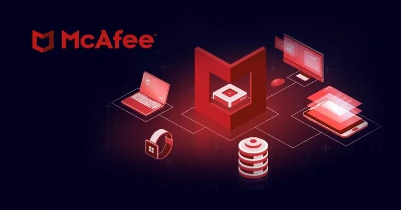 Tổng quan về McAfee