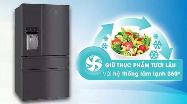 Tủ lạnh Electrolux cao cấp