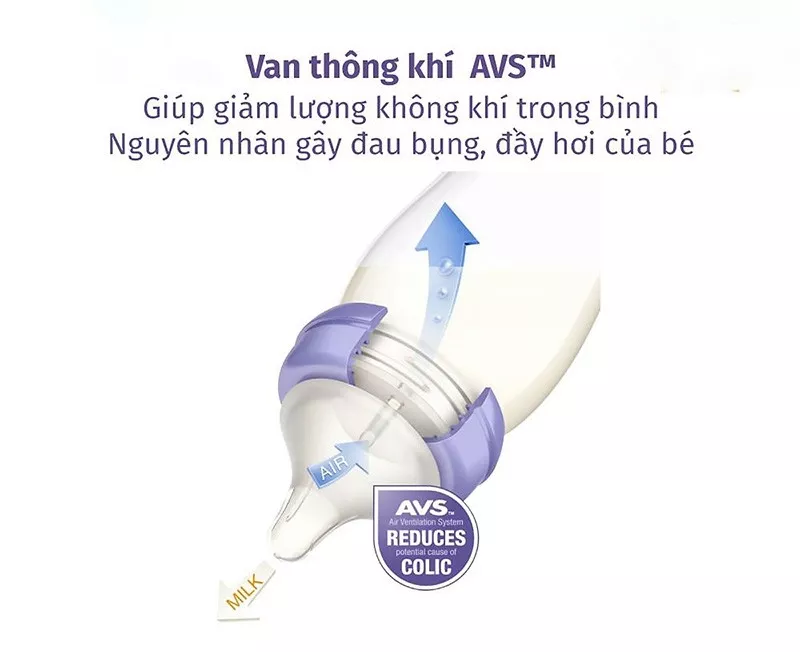 Van chống sặc hỗ trợ quá trình bú sữa của bé dễ dàng