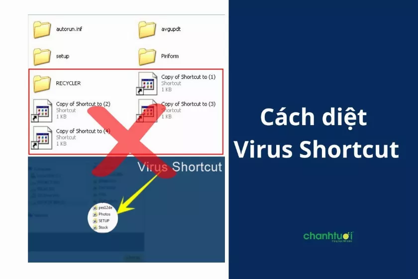 Virus Shortcut là gì? Cách diệt virus trên USB, PC dễ dàng