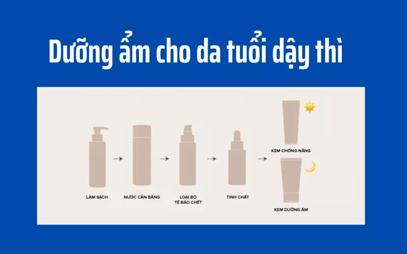 5 bước dưỡng ẩm cho da mặt tuổi dậy thì