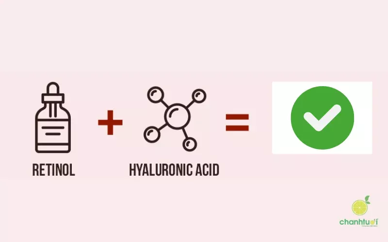 Alt text: Retinol và Hyaluronic Acid