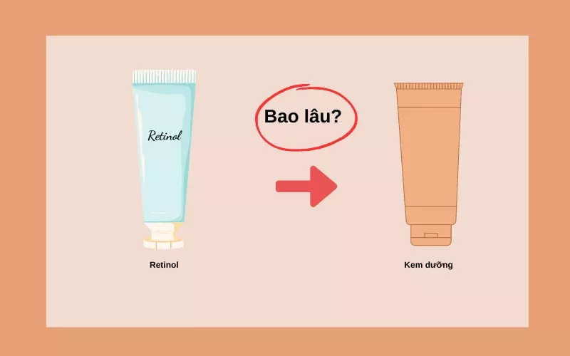 bôi retinol sau bao lâu thì bôi kem dưỡng 1