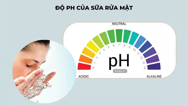 Độ pH sữa rửa mặt