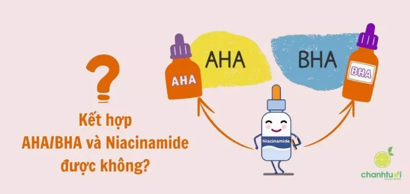 Kết hợp AHA/BHA và Niacinamide