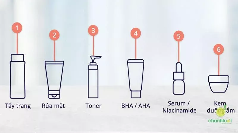 kết hợp aha/bha và niacinamide 5