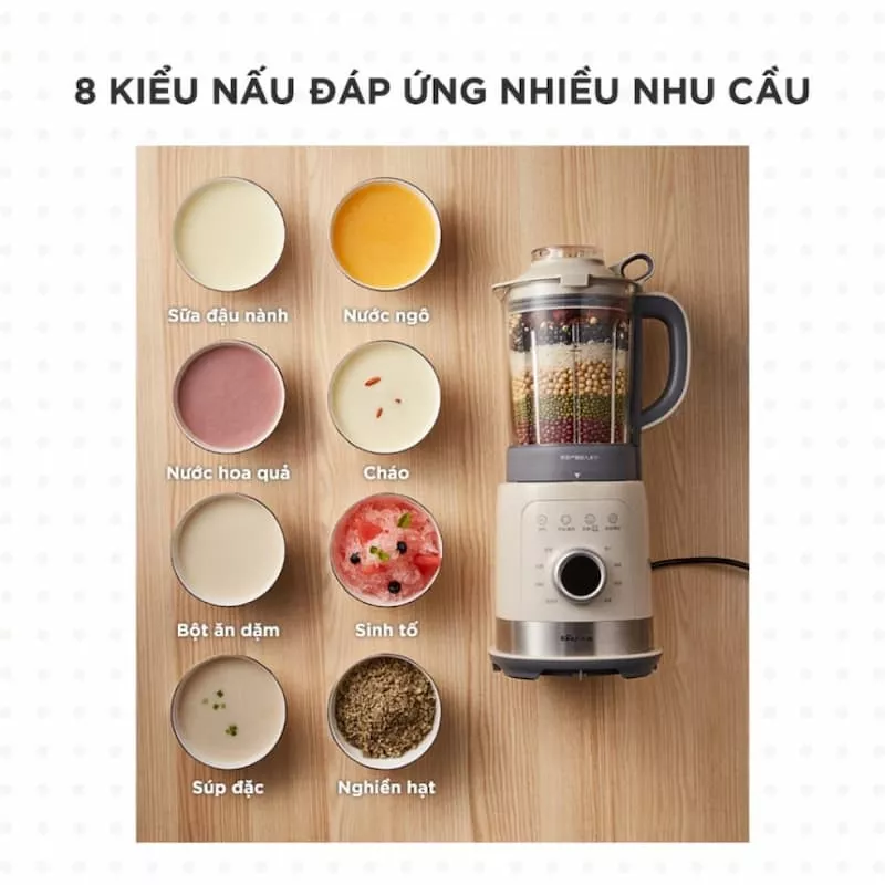 Chức năng máy làm sữa hạt Bear