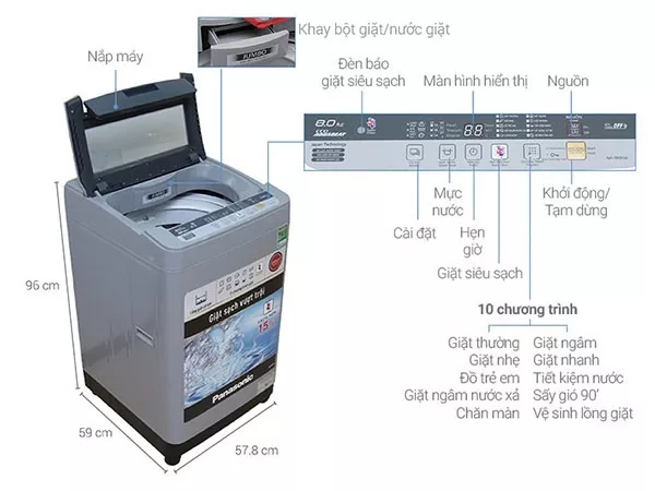máy giặt giá rẻ